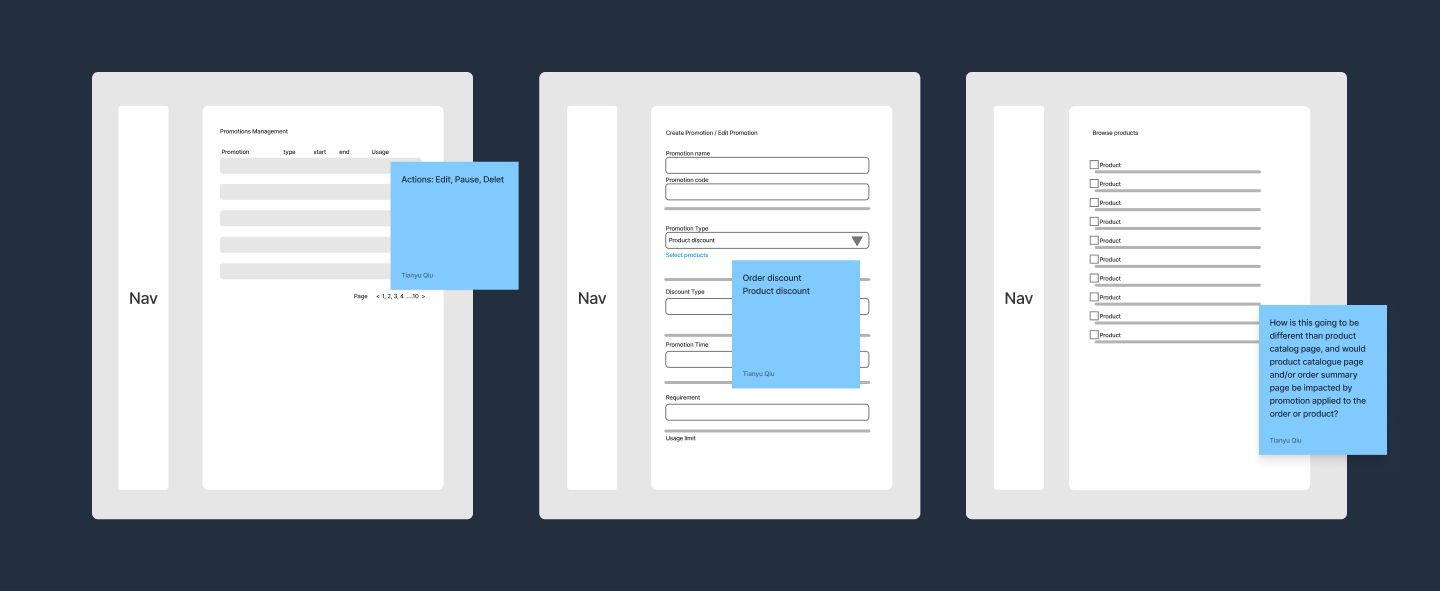 Wireframes with annotation showing ideation and stakeholder feedback on the promotion creation flow