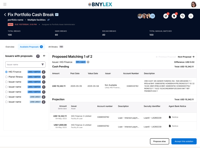 BNY LEX Portfolio Cash Break — AI matching panel showing ranked transaction suggestions with confidence scores