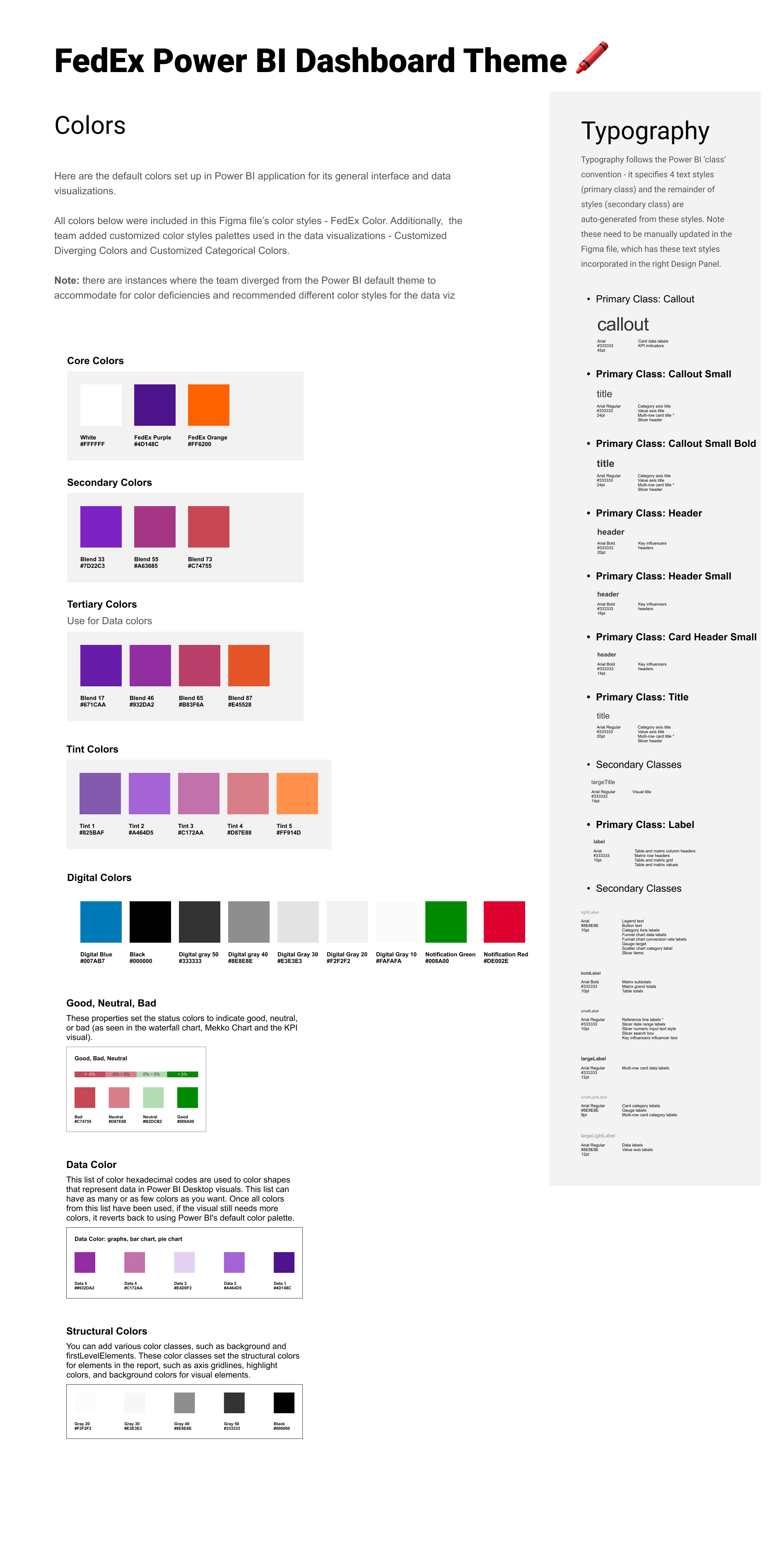 FedEx dashboard design system — color palette, typography hierarchy, and component conventions aligned with FedEx branding