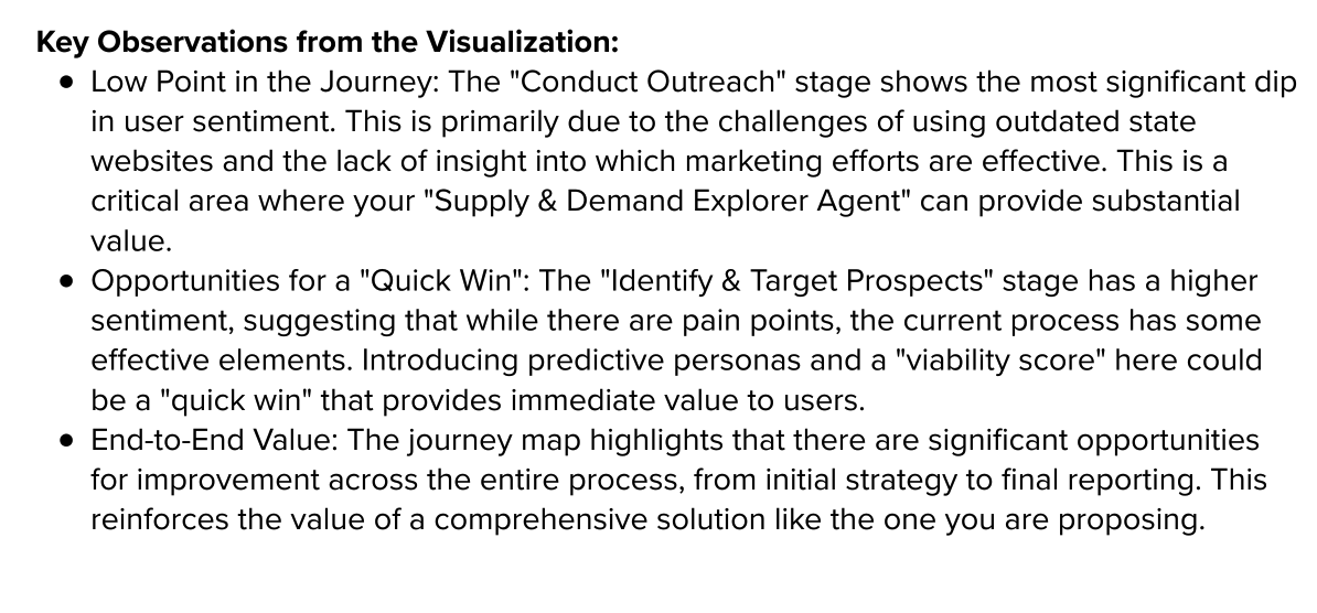 Industry Advantage Lab — key themes