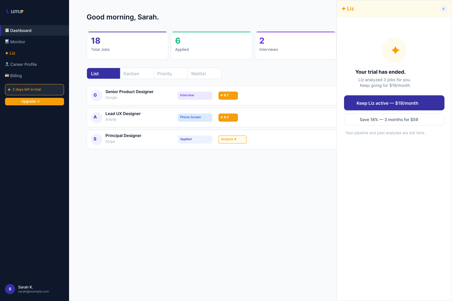 Luma — the upgrade moment. Liz panel with trial-ended state.