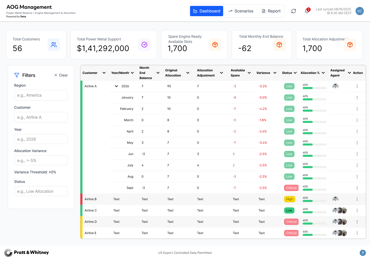 Enterprise Supply Chain App &mdash; Dashboard view