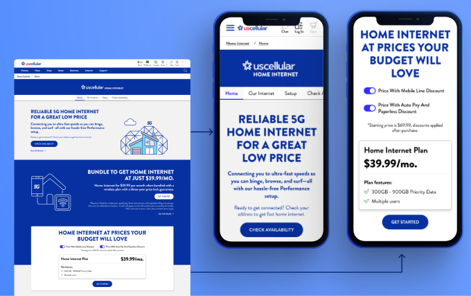 UScellular Home Internet landing page — desktop and mobile design with Check Availability as the primary CTA